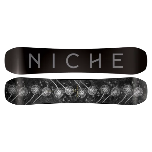 NICHE MINX W 2024